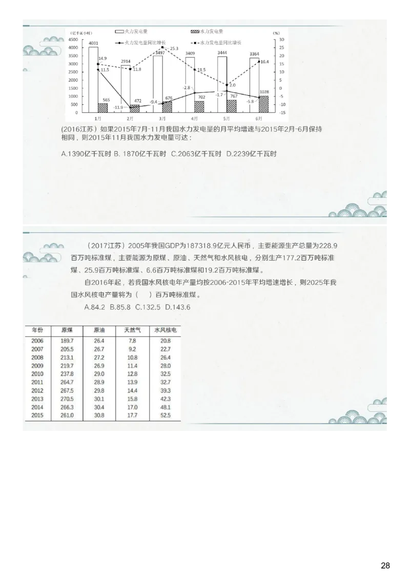(1.1.9)--第九课-年均变化_2026考公资料_（12）小p公考_行测2026小P公考数资判系统班_资料分析_1.讲义_{1}--课堂课件PDF