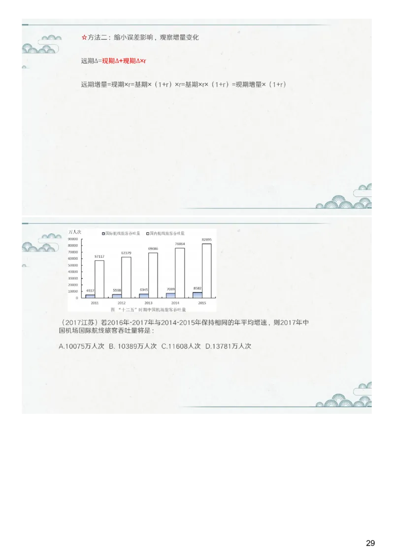(1.1.9)--第九课-年均变化_2026考公资料_（12）小p公考_行测2026小P公考数资判系统班_资料分析_1.讲义_{1}--课堂课件PDF
