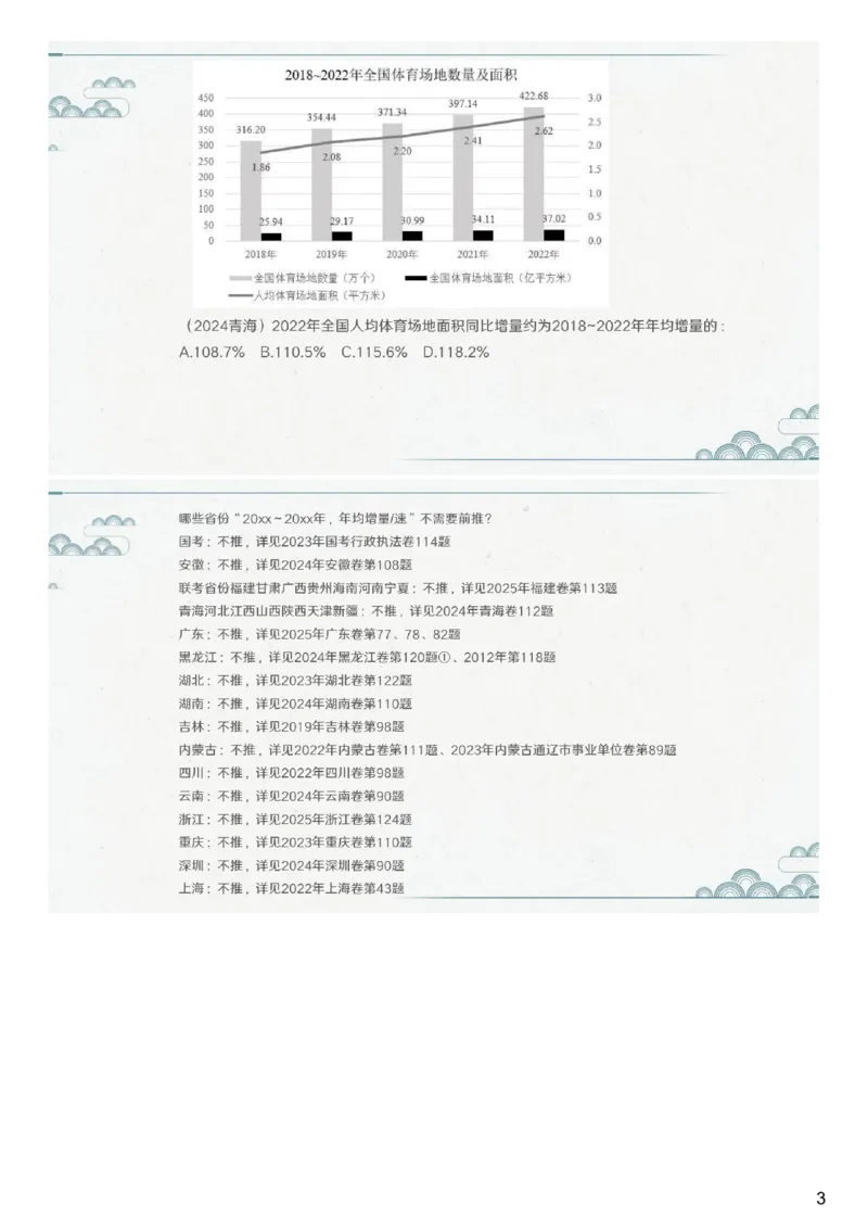 (1.1.9)--第九课-年均变化_2026考公资料_（12）小p公考_行测2026小P公考数资判系统班_资料分析_1.讲义_{1}--课堂课件PDF