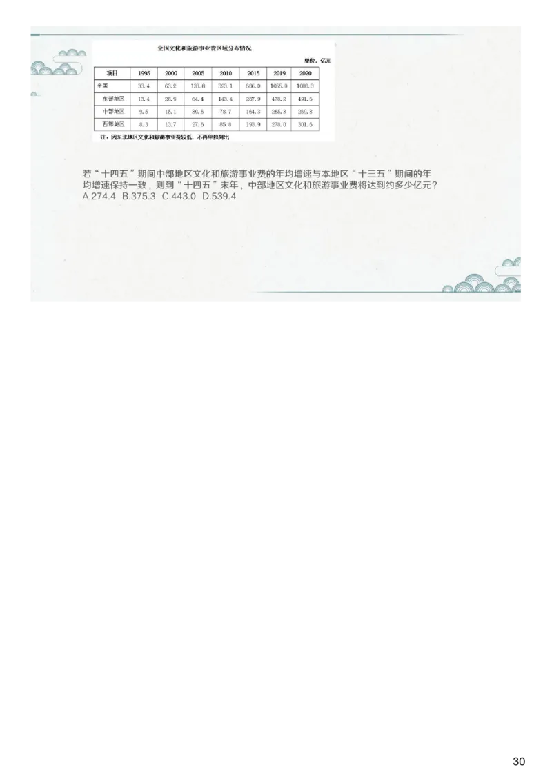 (1.1.9)--第九课-年均变化_2026考公资料_（12）小p公考_行测2026小P公考数资判系统班_资料分析_1.讲义_{1}--课堂课件PDF