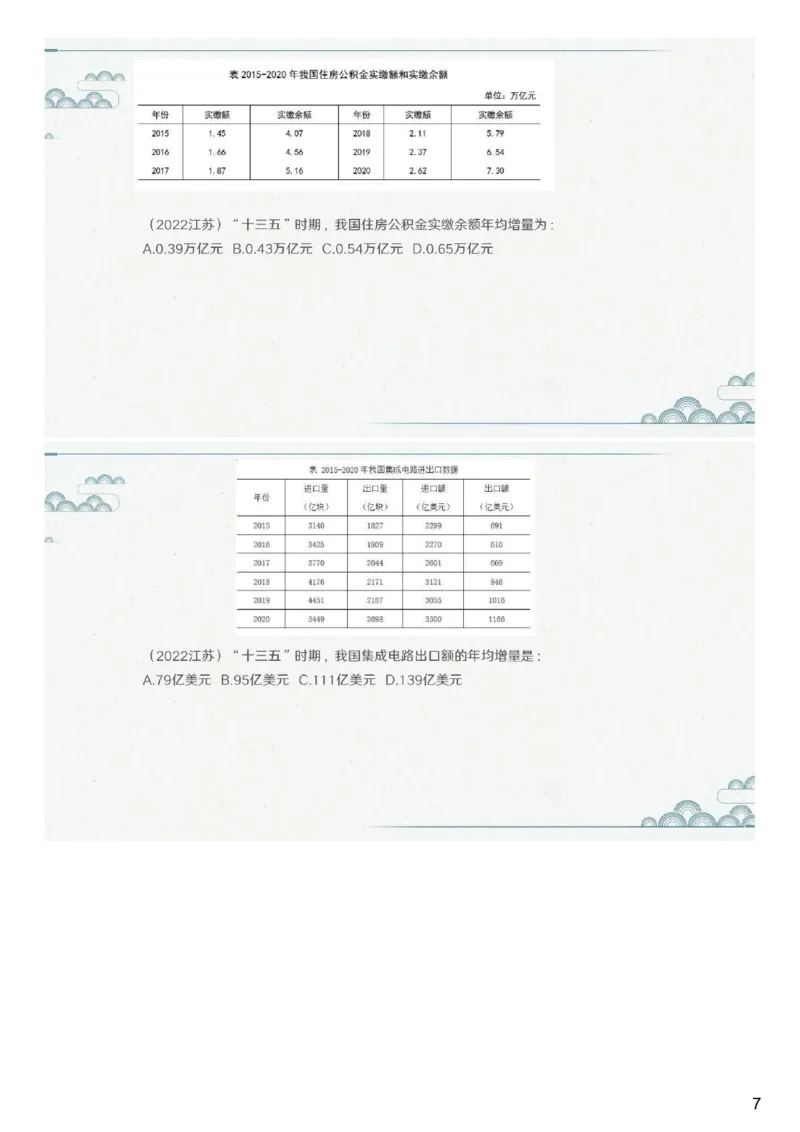 (1.1.9)--第九课-年均变化_2026考公资料_（12）小p公考_行测2026小P公考数资判系统班_资料分析_1.讲义_{1}--课堂课件PDF