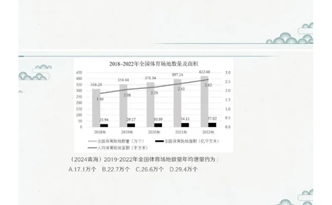 (1.1.9)--第九课-年均变化_2026考公资料_（12）小p公考_行测2026小P公考数资判系统班_资料分析_1.讲义_{1}--课堂课件PDF