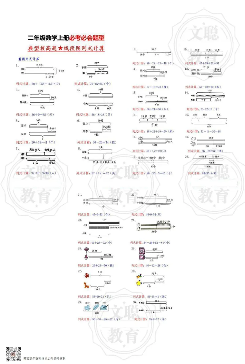 二（上）数学：典型线段图列式计算_一年级上下册资料_一年级上册小红书同款资料_一年级(1)