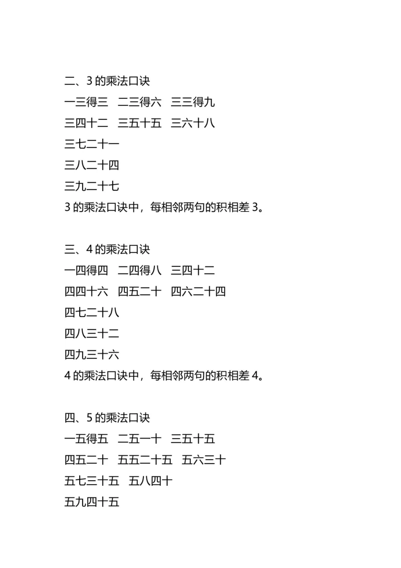 二（上）北师大数学知识点汇总预习_二年级上下册资料_小学二年级学习资料-25年更新版_2-03、小学二年级数学上册_2-3-1、复习、知识点、归纳汇总_北师大版