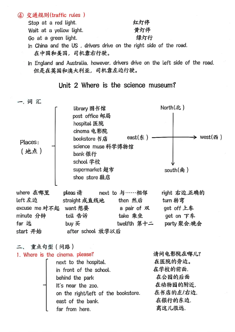 六年级上册英语1-4单元必考知识点总结_一到六小学晨读晚默晨诵晚读_六年级上册各类资料(小纸条知识点默写单)