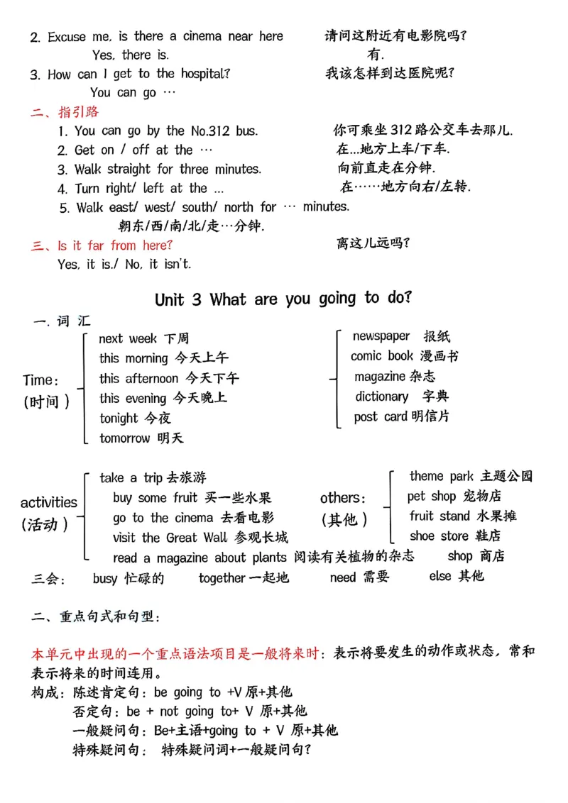 六年级上册英语1-4单元必考知识点总结_一到六小学晨读晚默晨诵晚读_六年级上册各类资料(小纸条知识点默写单)
