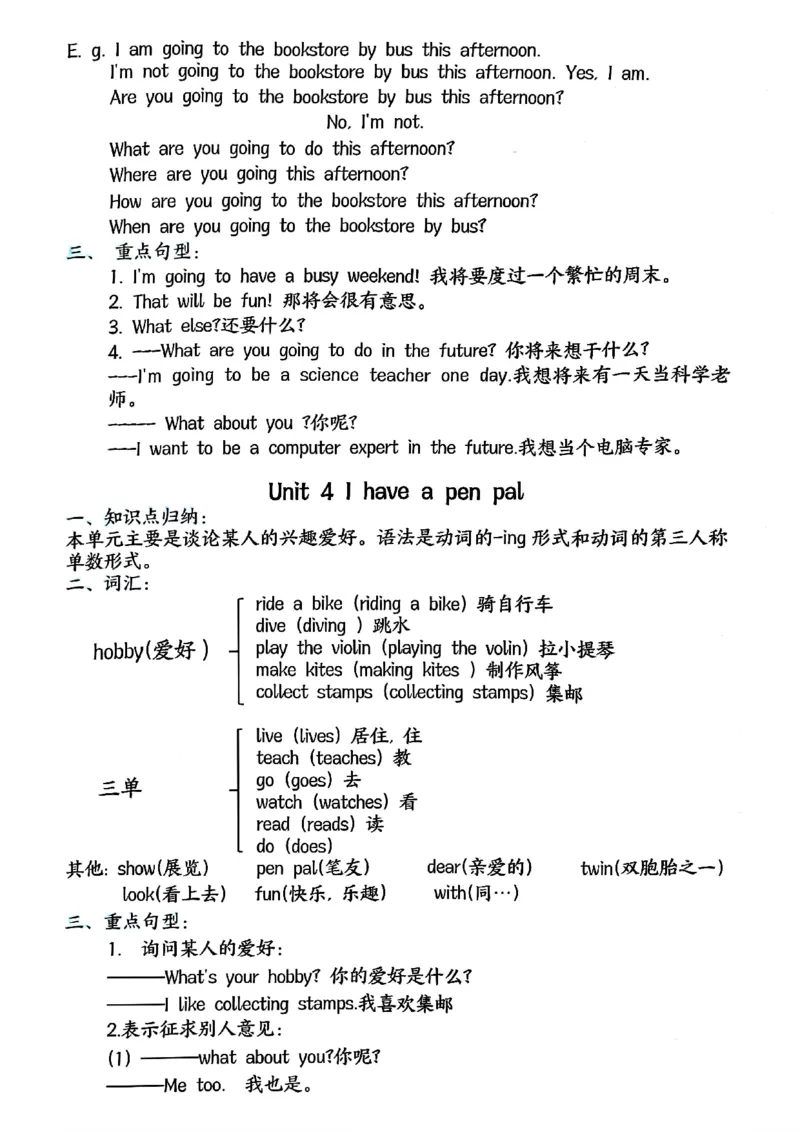六年级上册英语1-4单元必考知识点总结_一到六小学晨读晚默晨诵晚读_六年级上册各类资料(小纸条知识点默写单)