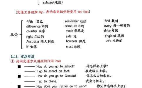 六年级上册英语1-4单元必考知识点总结_一到六小学晨读晚默晨诵晚读_六年级上册各类资料(小纸条知识点默写单)