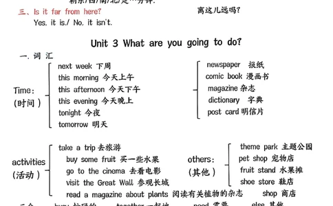六年级上册英语1-4单元必考知识点总结_一到六小学晨读晚默晨诵晚读_六年级上册各类资料(小纸条知识点默写单)