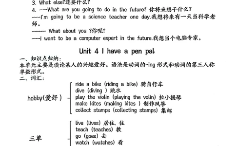六年级上册英语1-4单元必考知识点总结_一到六小学晨读晚默晨诵晚读_六年级上册各类资料(小纸条知识点默写单)