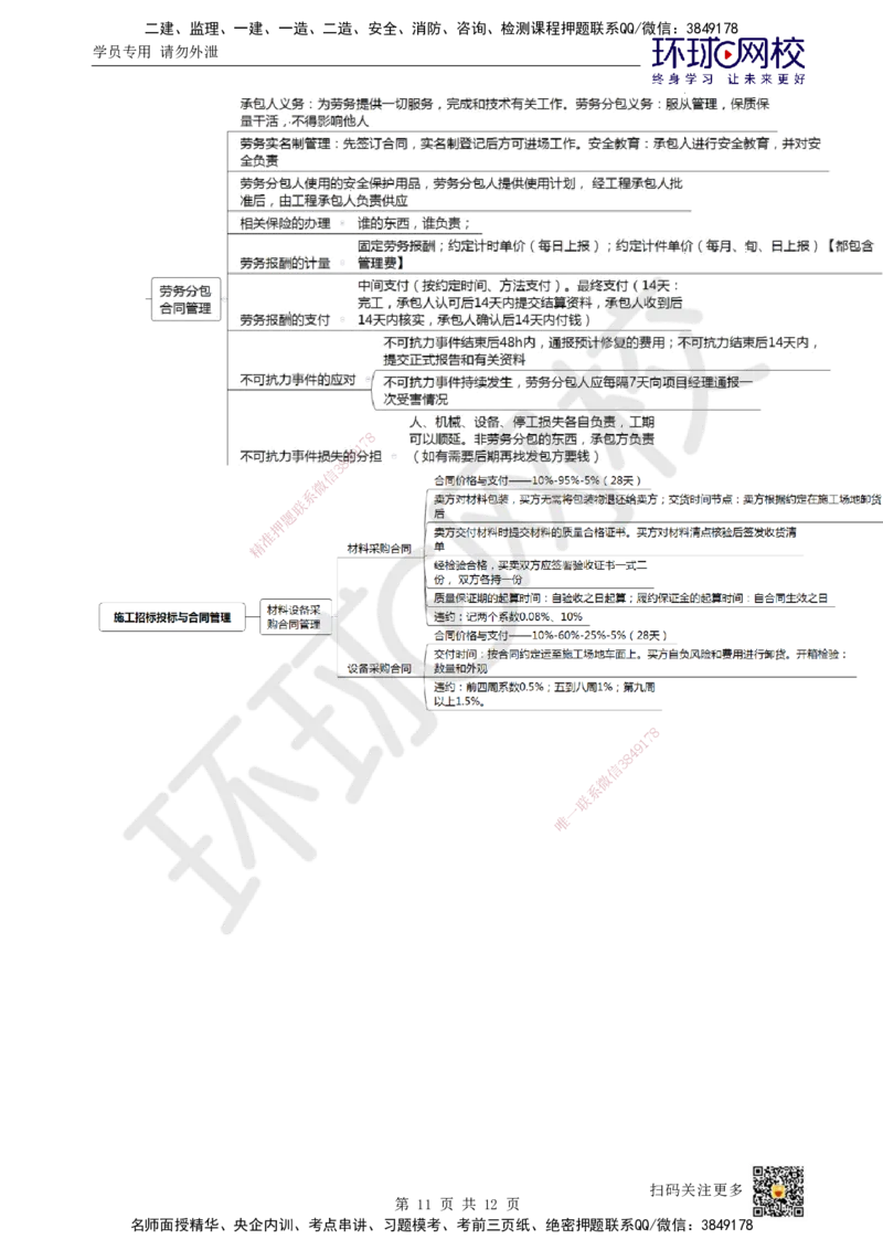 27.第27讲-33工程担保及工程保险_2026年一级建造师_2026年一建管理_2025年一建管理SVIP_02-基础精讲✿高端面授✿深度强化_25-管理《考点精讲班》张君、郑春秋HQ_张君