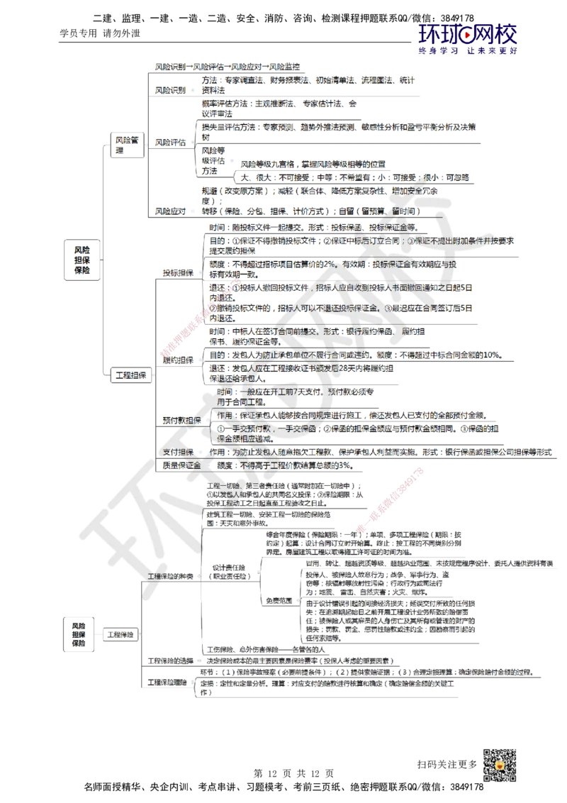 27.第27讲-33工程担保及工程保险_2026年一级建造师_2026年一建管理_2025年一建管理SVIP_02-基础精讲✿高端面授✿深度强化_25-管理《考点精讲班》张君、郑春秋HQ_张君