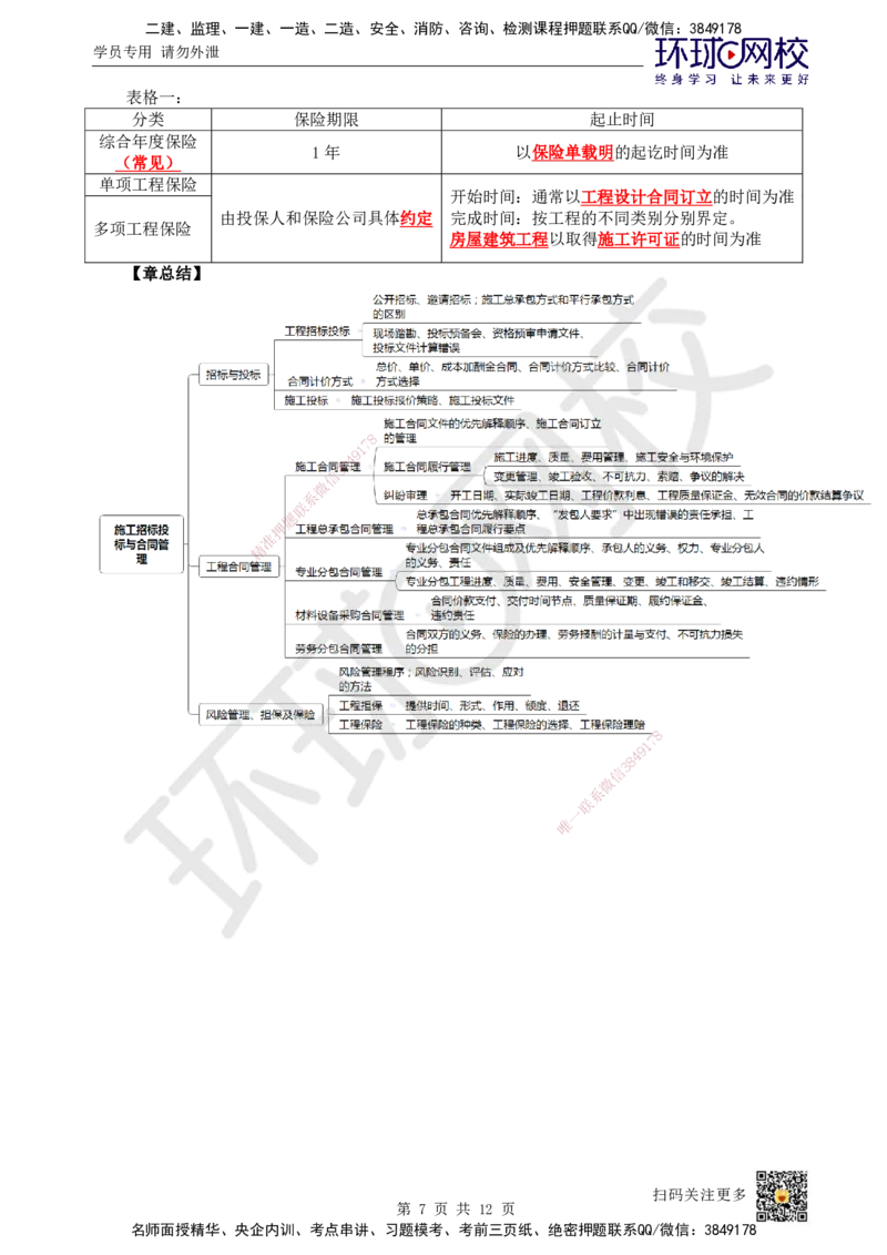 27.第27讲-33工程担保及工程保险_2026年一级建造师_2026年一建管理_2025年一建管理SVIP_02-基础精讲✿高端面授✿深度强化_25-管理《考点精讲班》张君、郑春秋HQ_张君