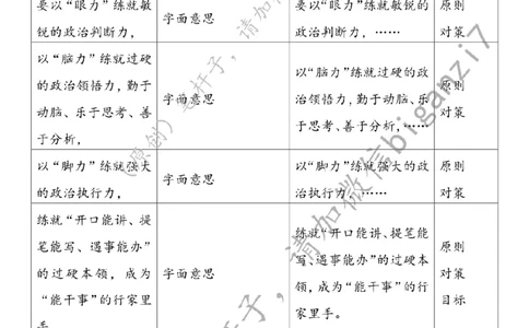 0113---标注白-在奔赴基层一线中绽放青春芳华_2026考公资料_（57）申论材料_00、笔杆子晨读材料_2025笔杆子晨读_1月