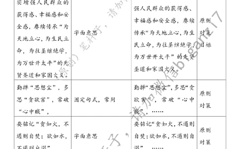 0113---标注白-在奔赴基层一线中绽放青春芳华_2026考公资料_（57）申论材料_00、笔杆子晨读材料_2025笔杆子晨读_1月