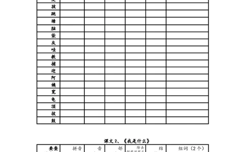 全册生字查字典_二年级上下册资料_二年级语数英上下册学习资料_3-7-1、小学二年级语文上册_统编、部编、人教（语文全国统一只有一个版）_1、知识点总结_专项-字词句子