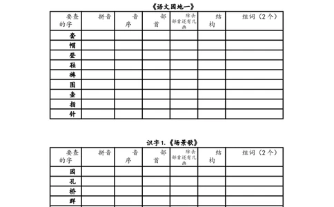 全册生字查字典_二年级上下册资料_二年级语数英上下册学习资料_3-7-1、小学二年级语文上册_统编、部编、人教（语文全国统一只有一个版）_1、知识点总结_专项-字词句子
