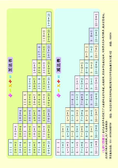 口算课课练苏教版1年级下册_一年级上下册资料_一年级上语数英上下册学习资料_3-6-4、小学一年级数学下册_苏教版_6、专项练习