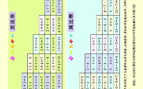 口算课课练苏教版1年级下册_一年级上下册资料_一年级上语数英上下册学习资料_3-6-4、小学一年级数学下册_苏教版_6、专项练习