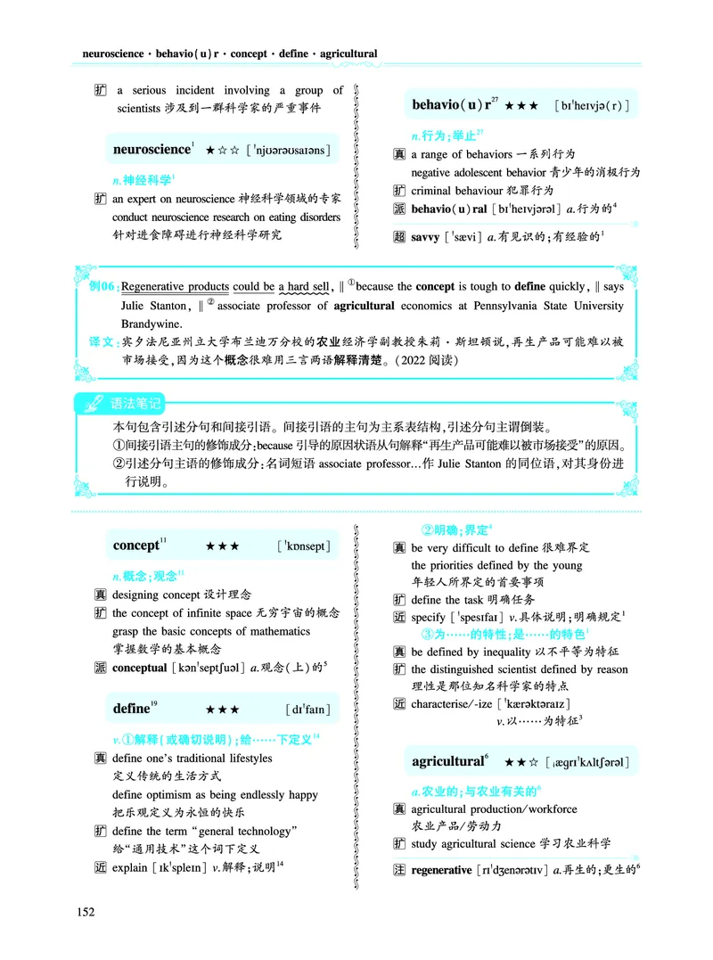 第二部分科学技术（第二板块核心词）_考研英语真题_考研英语（二）历年真题_单词资料_英语二黄皮书词汇电子版（语境例句版）