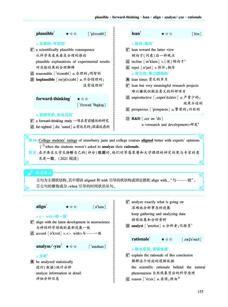第二部分科学技术（第二板块核心词）_考研英语真题_考研英语（二）历年真题_单词资料_英语二黄皮书词汇电子版（语境例句版）