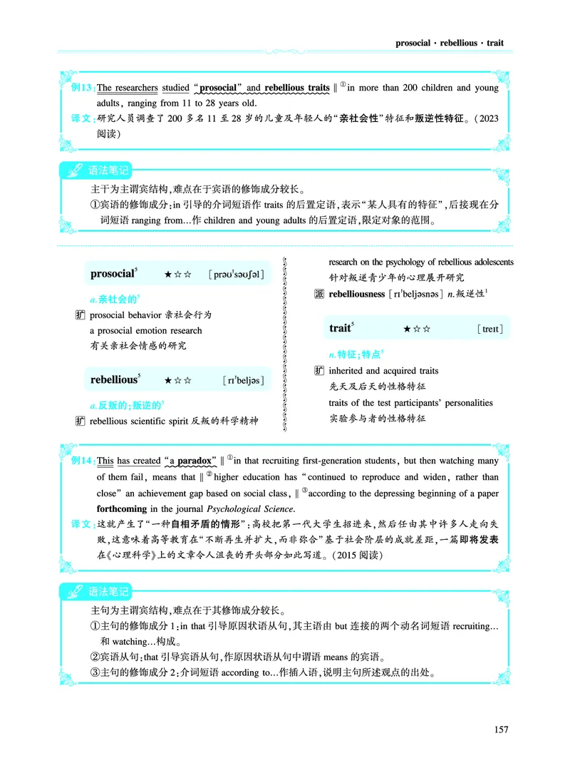 第二部分科学技术（第二板块核心词）_考研英语真题_考研英语（二）历年真题_单词资料_英语二黄皮书词汇电子版（语境例句版）