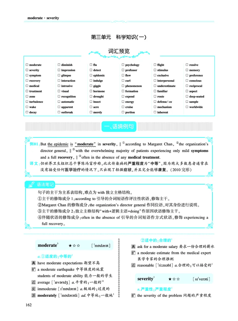 第二部分科学技术（第二板块核心词）_考研英语真题_考研英语（二）历年真题_单词资料_英语二黄皮书词汇电子版（语境例句版）