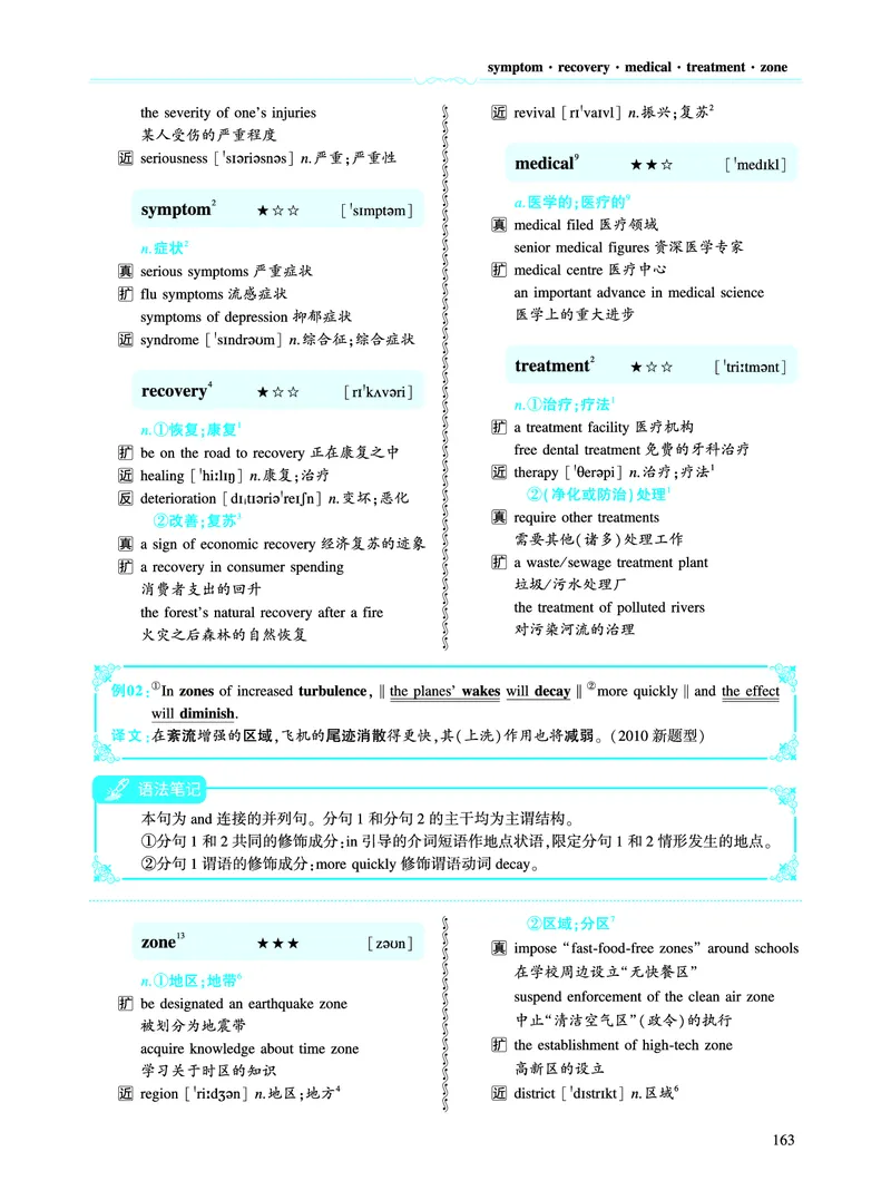 第二部分科学技术（第二板块核心词）_考研英语真题_考研英语（二）历年真题_单词资料_英语二黄皮书词汇电子版（语境例句版）