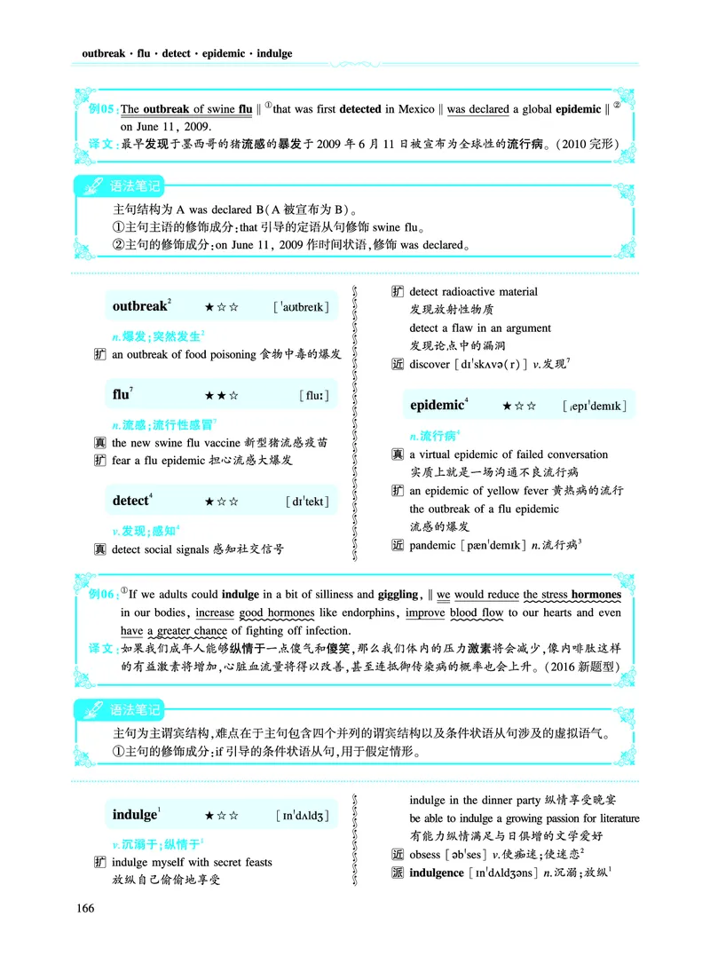 第二部分科学技术（第二板块核心词）_考研英语真题_考研英语（二）历年真题_单词资料_英语二黄皮书词汇电子版（语境例句版）