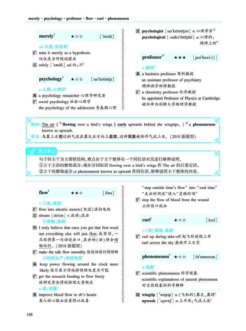 第二部分科学技术（第二板块核心词）_考研英语真题_考研英语（二）历年真题_单词资料_英语二黄皮书词汇电子版（语境例句版）