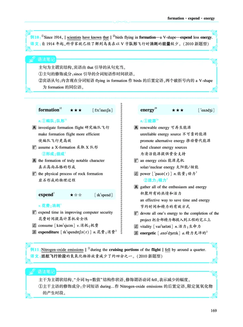 第二部分科学技术（第二板块核心词）_考研英语真题_考研英语（二）历年真题_单词资料_英语二黄皮书词汇电子版（语境例句版）
