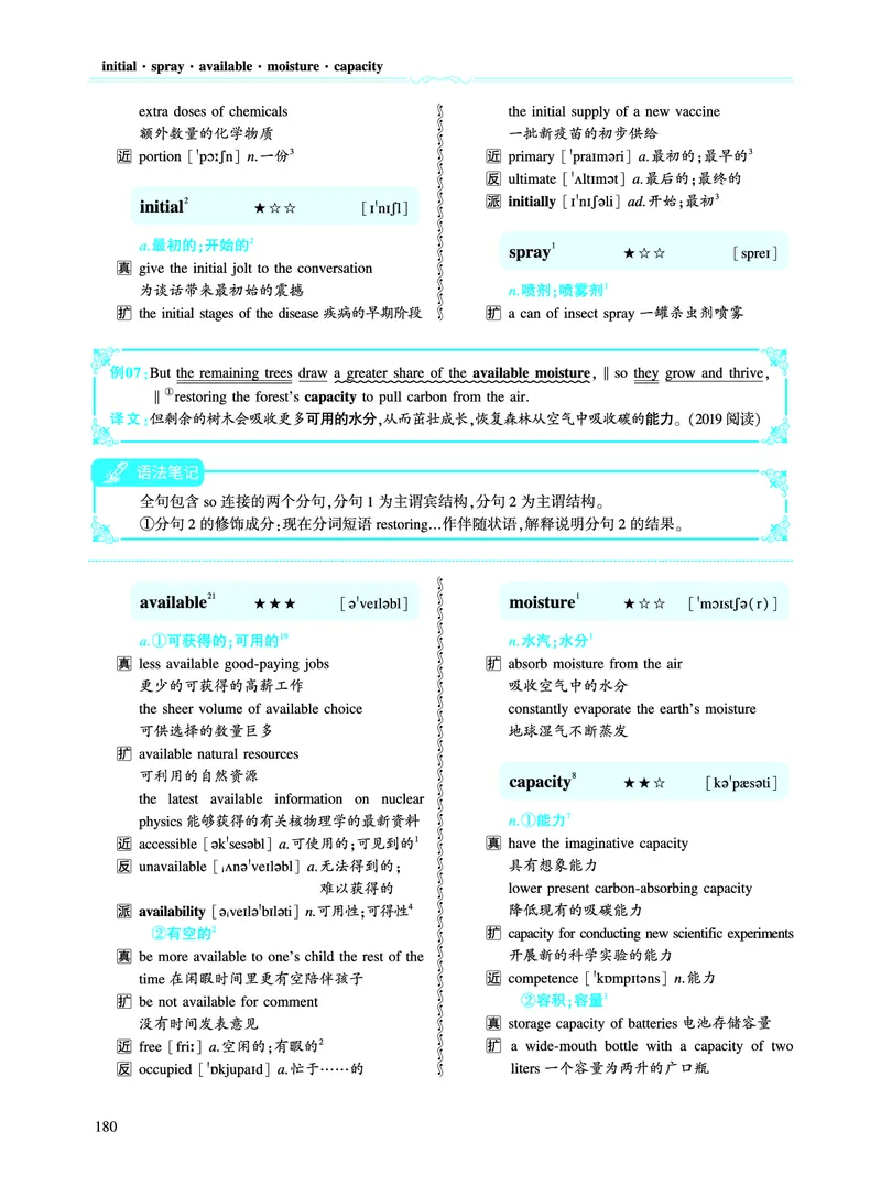 第二部分科学技术（第二板块核心词）_考研英语真题_考研英语（二）历年真题_单词资料_英语二黄皮书词汇电子版（语境例句版）