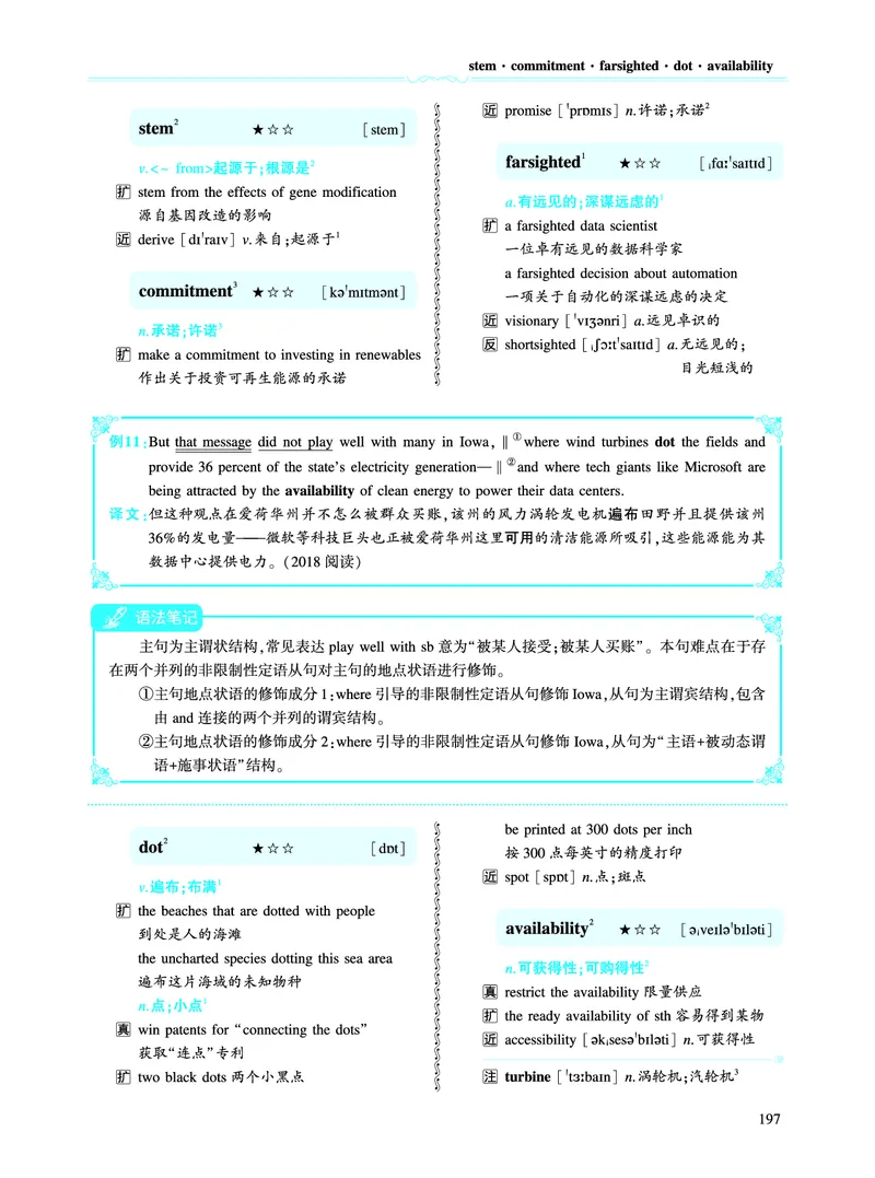 第二部分科学技术（第二板块核心词）_考研英语真题_考研英语（二）历年真题_单词资料_英语二黄皮书词汇电子版（语境例句版）