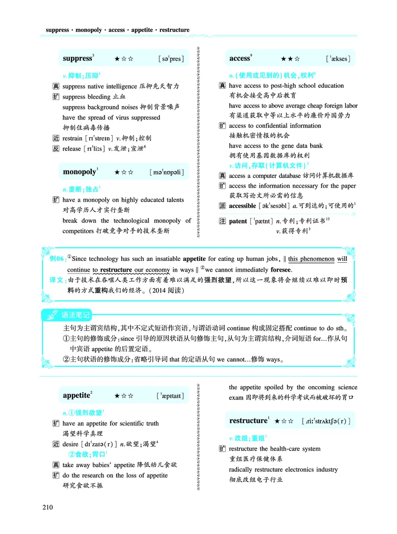 第二部分科学技术（第二板块核心词）_考研英语真题_考研英语（二）历年真题_单词资料_英语二黄皮书词汇电子版（语境例句版）