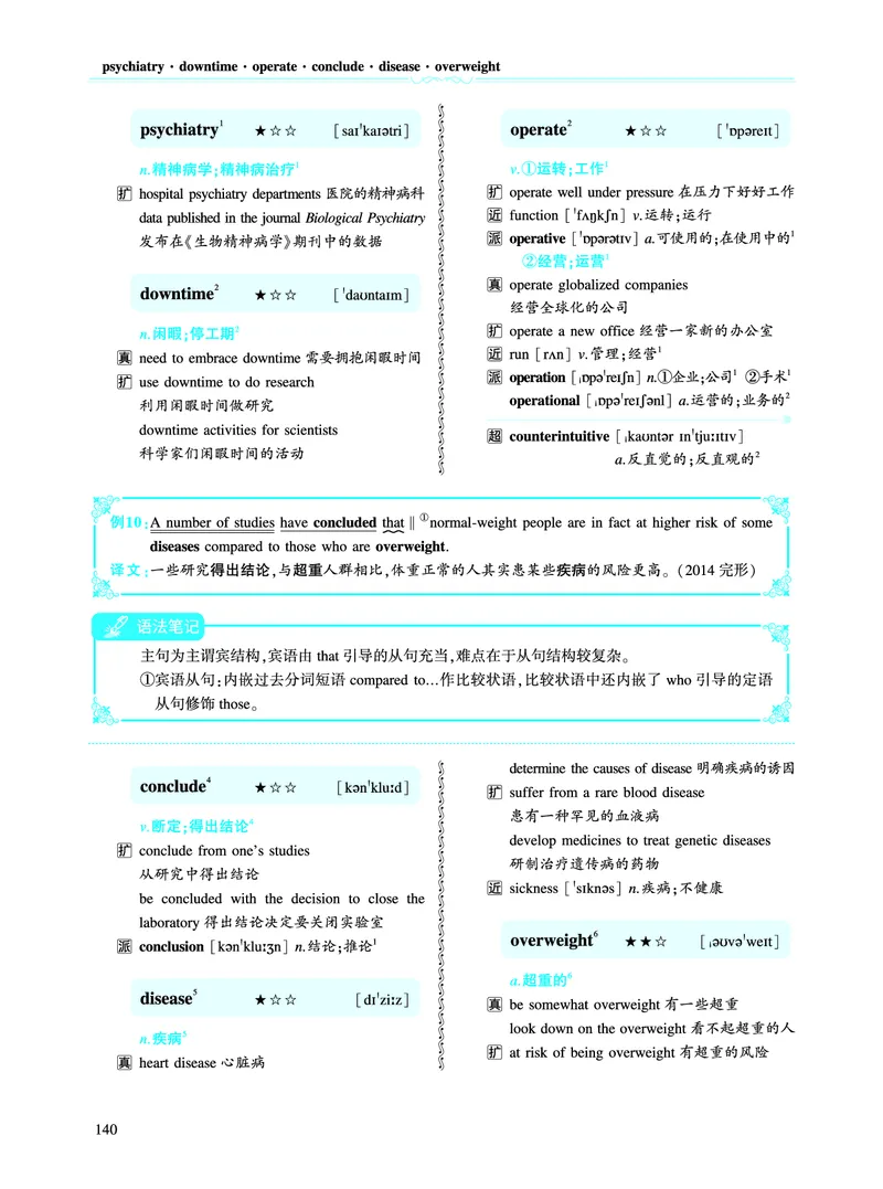 第二部分科学技术（第二板块核心词）_考研英语真题_考研英语（二）历年真题_单词资料_英语二黄皮书词汇电子版（语境例句版）