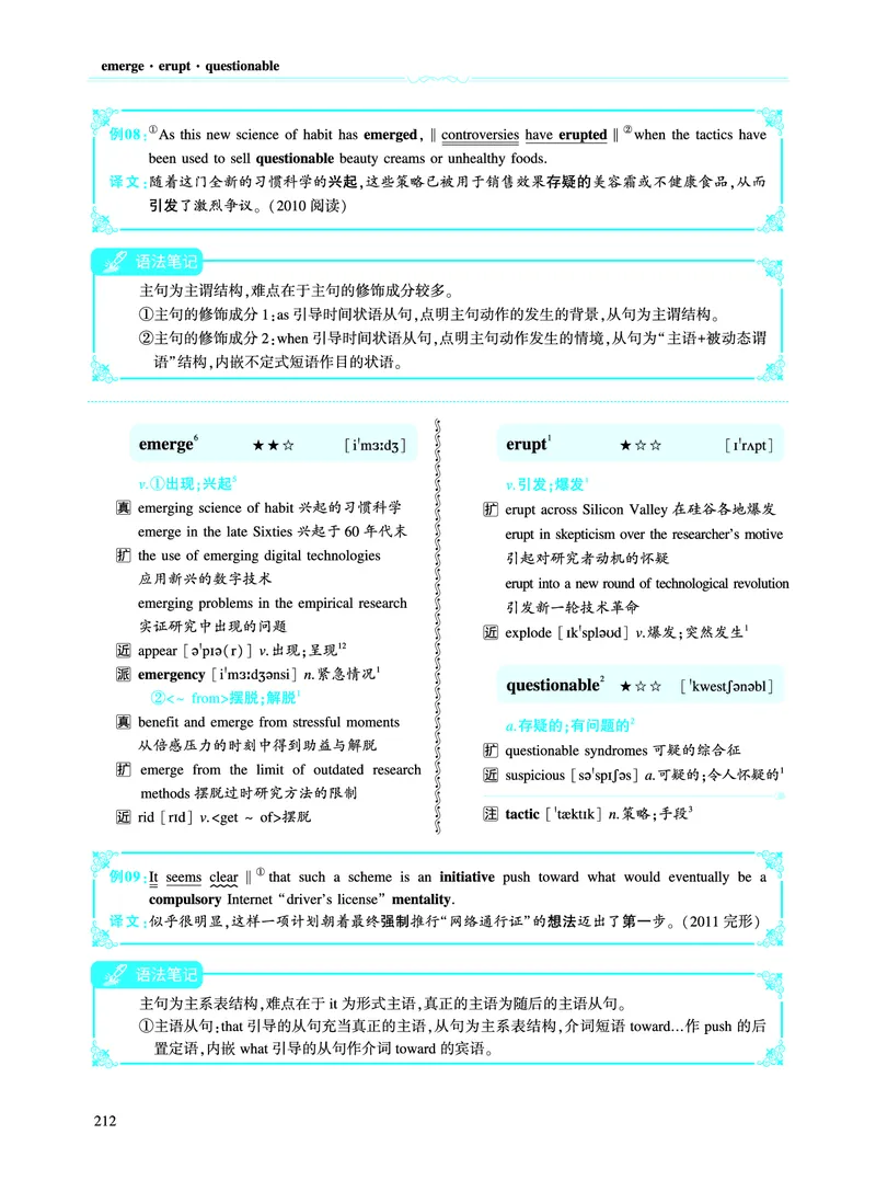 第二部分科学技术（第二板块核心词）_考研英语真题_考研英语（二）历年真题_单词资料_英语二黄皮书词汇电子版（语境例句版）
