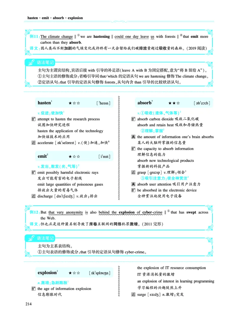 第二部分科学技术（第二板块核心词）_考研英语真题_考研英语（二）历年真题_单词资料_英语二黄皮书词汇电子版（语境例句版）