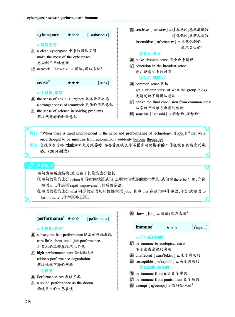 第二部分科学技术（第二板块核心词）_考研英语真题_考研英语（二）历年真题_单词资料_英语二黄皮书词汇电子版（语境例句版）