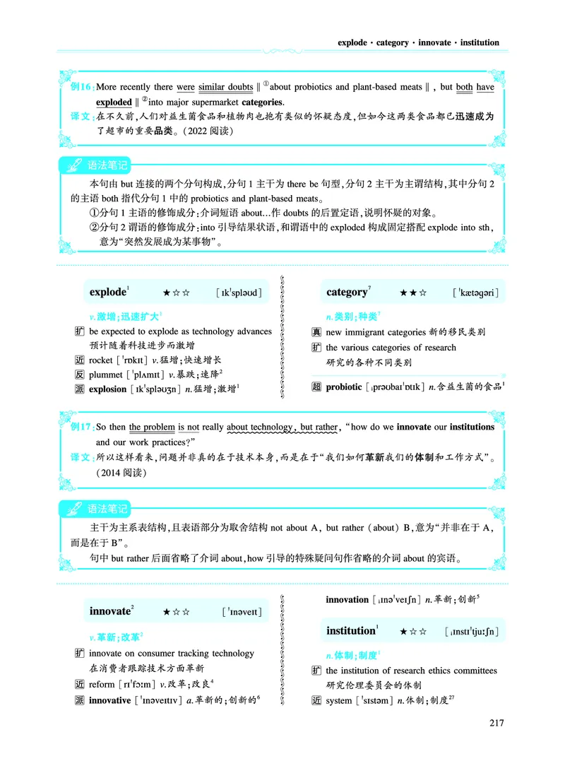 第二部分科学技术（第二板块核心词）_考研英语真题_考研英语（二）历年真题_单词资料_英语二黄皮书词汇电子版（语境例句版）