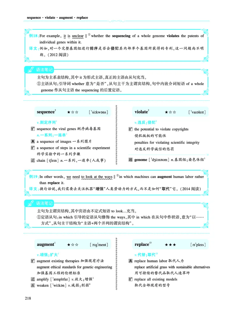 第二部分科学技术（第二板块核心词）_考研英语真题_考研英语（二）历年真题_单词资料_英语二黄皮书词汇电子版（语境例句版）