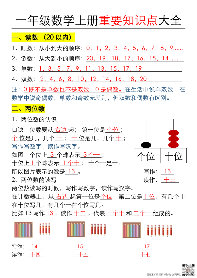 一年级数学上册重要知识点_一年级上下册资料_一年级上册小红书同款资料_一年级(1)