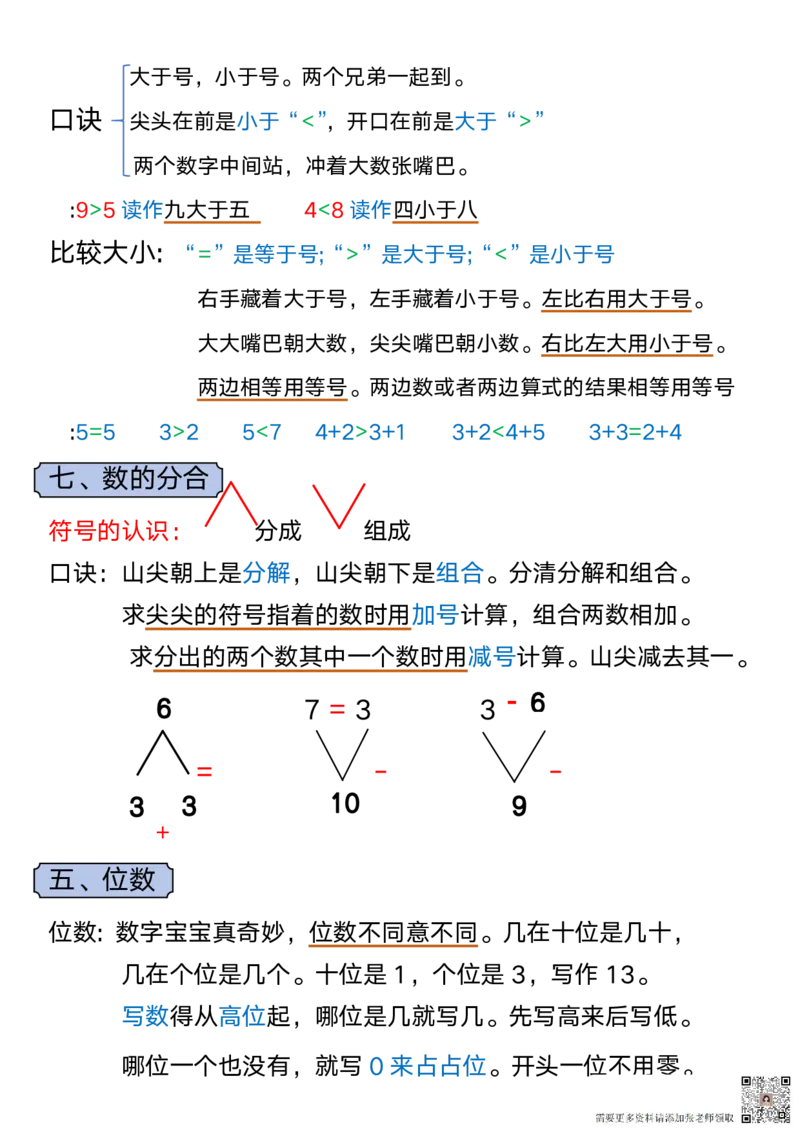 副本一年级数学上册必备知识点口诀(1)_一年级上下册资料_一年级上册小红书同款资料_一年级(1)