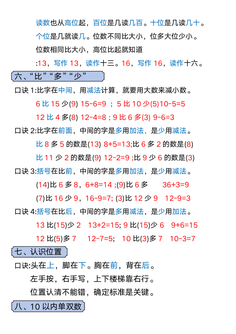 副本一年级数学上册必备知识点口诀(1)_一年级上下册资料_一年级上册小红书同款资料_一年级(1)