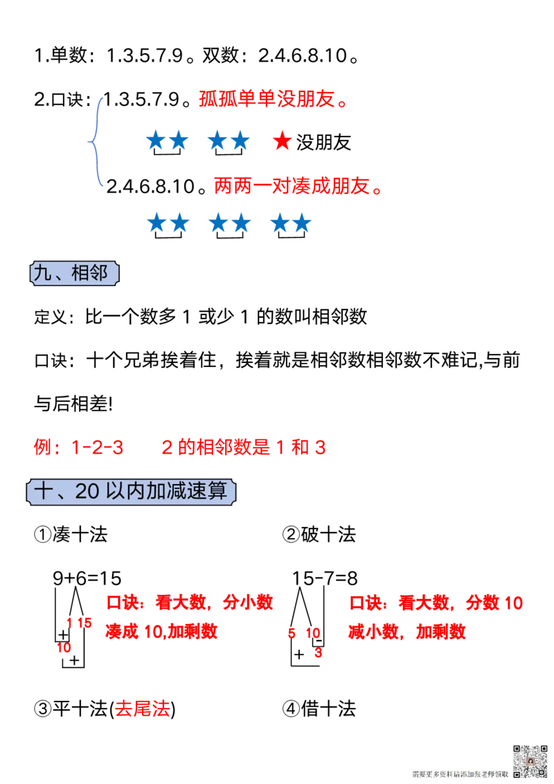 副本一年级数学上册必备知识点口诀(1)_一年级上下册资料_一年级上册小红书同款资料_一年级(1)