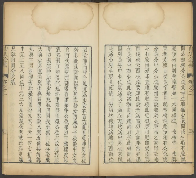 峦头心法图诀.二卷.清.蔡麟士.著.清咸丰四年广州儒雅堂发兑.西园书屋藏板_t涯_绝版古籍电子书合集（13大类）_易经类