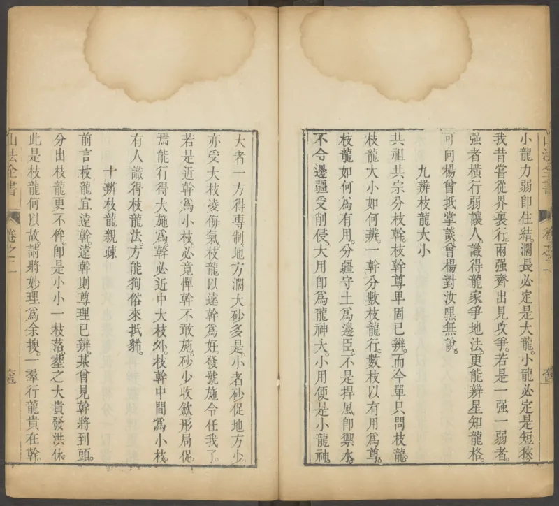 峦头心法图诀.二卷.清.蔡麟士.著.清咸丰四年广州儒雅堂发兑.西园书屋藏板_t涯_绝版古籍电子书合集（13大类）_易经类