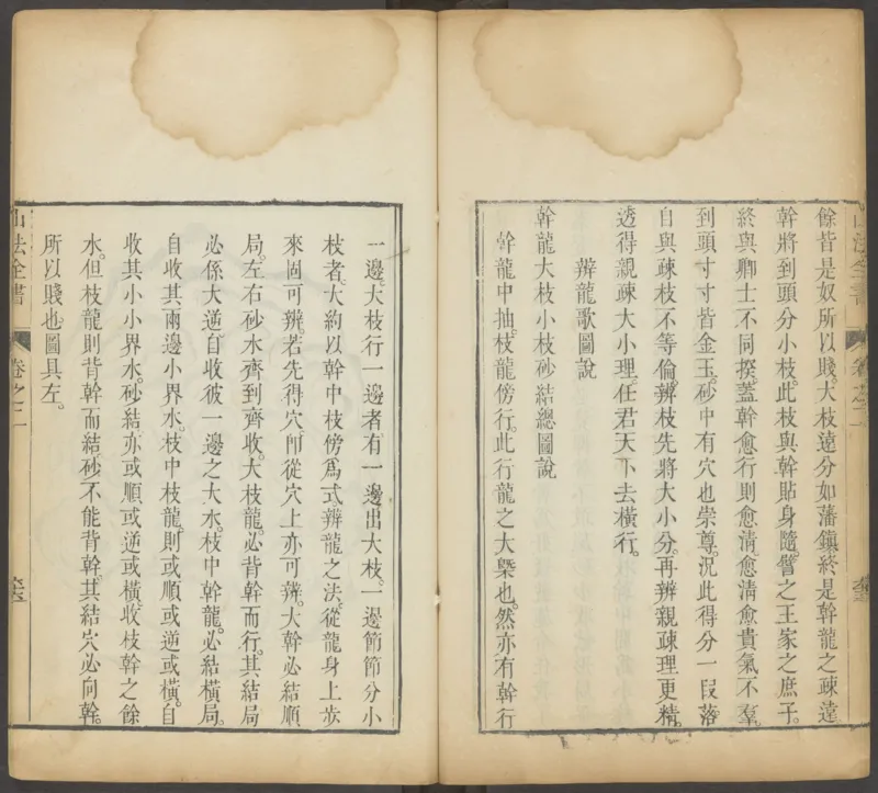 峦头心法图诀.二卷.清.蔡麟士.著.清咸丰四年广州儒雅堂发兑.西园书屋藏板_t涯_绝版古籍电子书合集（13大类）_易经类