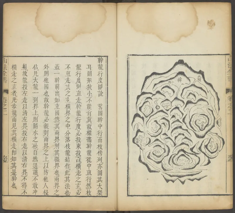 峦头心法图诀.二卷.清.蔡麟士.著.清咸丰四年广州儒雅堂发兑.西园书屋藏板_t涯_绝版古籍电子书合集（13大类）_易经类