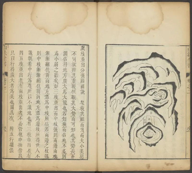 峦头心法图诀.二卷.清.蔡麟士.著.清咸丰四年广州儒雅堂发兑.西园书屋藏板_t涯_绝版古籍电子书合集（13大类）_易经类