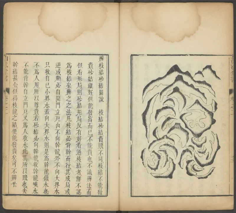 峦头心法图诀.二卷.清.蔡麟士.著.清咸丰四年广州儒雅堂发兑.西园书屋藏板_t涯_绝版古籍电子书合集（13大类）_易经类